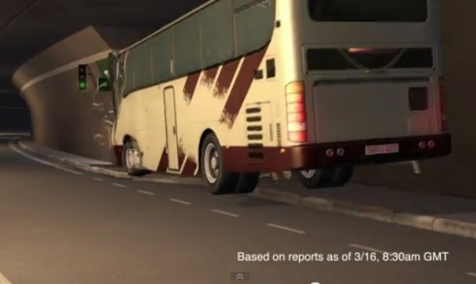 Autobuso avarija Šveicarijos tunelyje (vizualizacija)