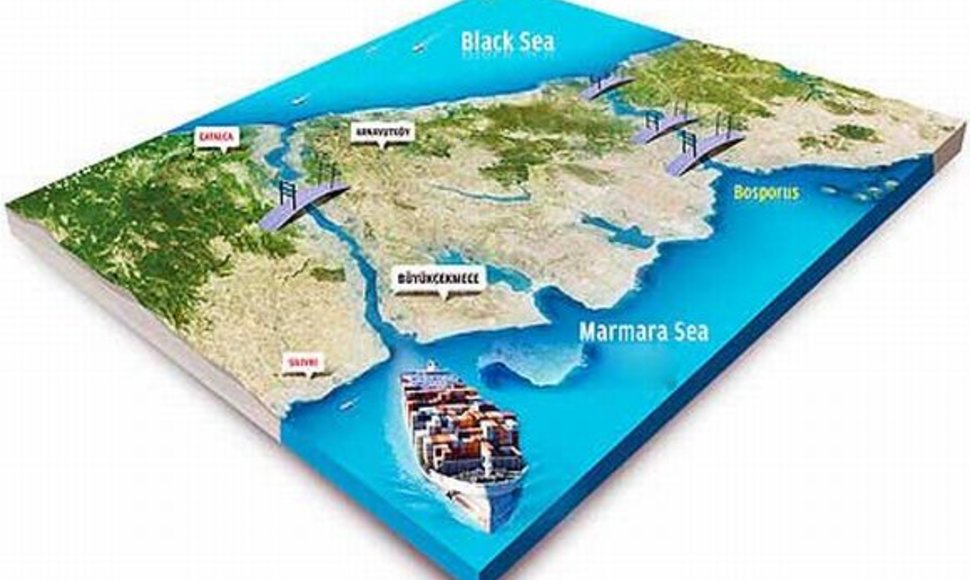 Turkijos kanalas sujungs Juodąją ir Marmuro jūras