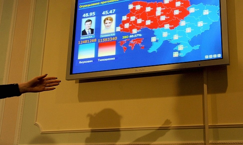 Julijos Tymošenko atstovai tikina, kad galutiniai rinkimų rezultatai yra paveikti klastočių.