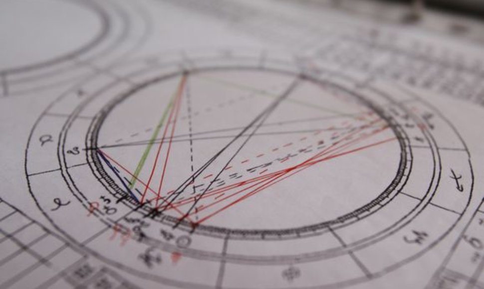 Astrologinės prognozės