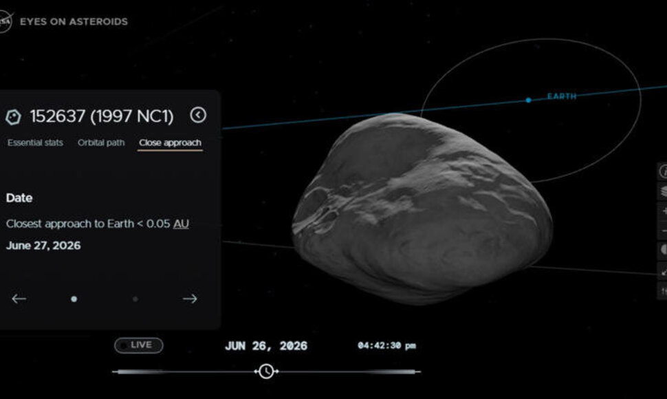 Kilometro dydžio asteroidas 1997 NC1 artėja prie Žemės orbitos.