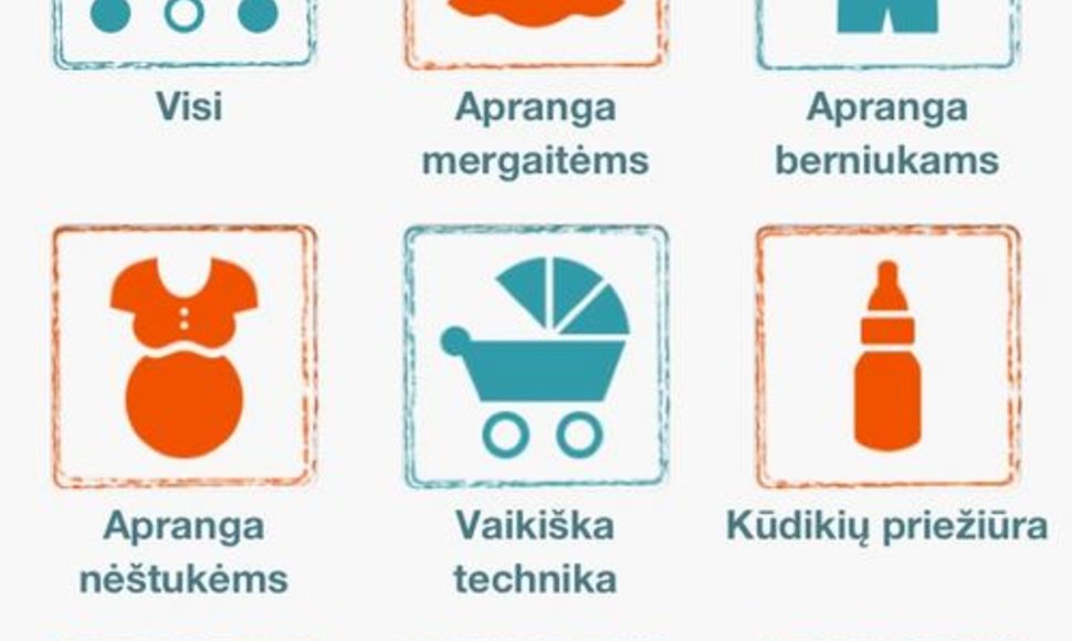 Mobilioji aplikacija mamoms „Mūsų Mažyliai“