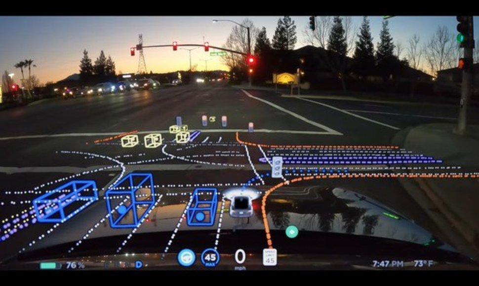 Tesla full self driving sistema