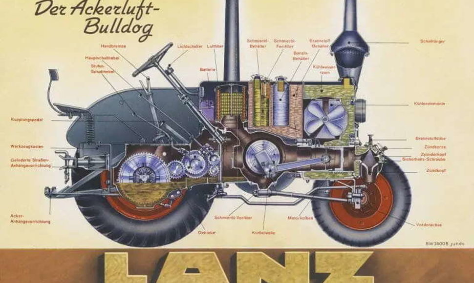 Lanz Bulldog schema. Apačioje matote vienintelį horizontalų cilindrą, priešais kurį yra karšta kamera. (Bitter, J. & Müller, Th., Wikimedia)