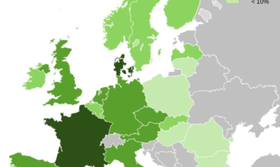 Kanapių vartojimas Europoje (15-64 metų)