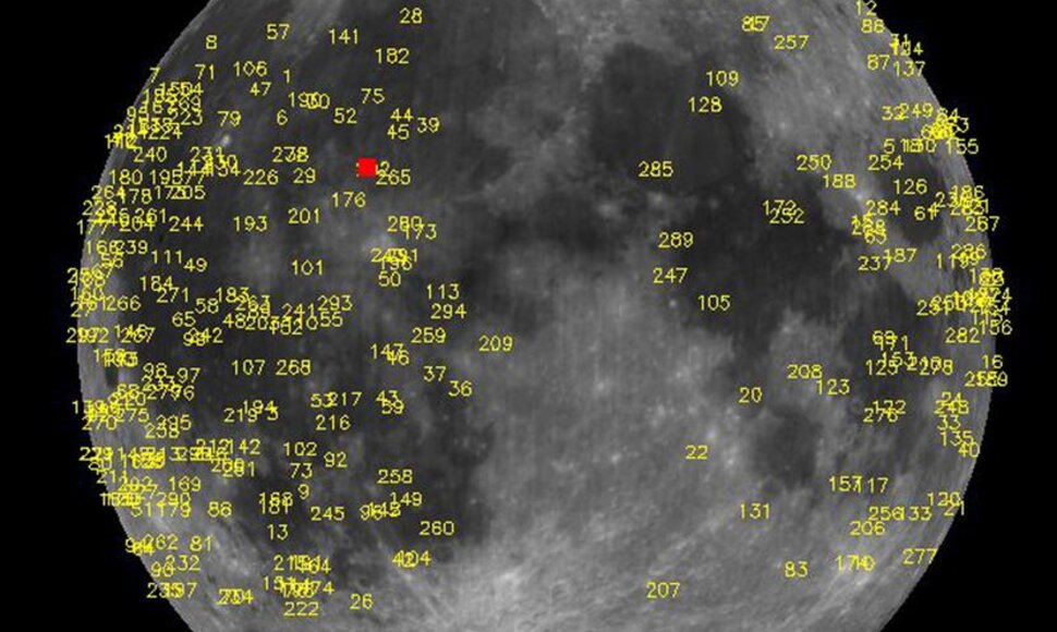 Meteoroidų pėdsakai Mėnulio pavir&scaron;iuje