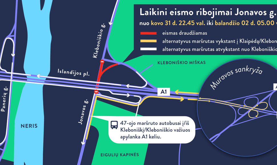 Schema: eimas Jonavos g. Kaune