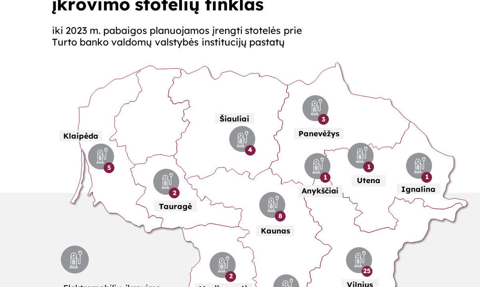 TB elektromobilių įkrovimo stotelių tinklo žemėlapis