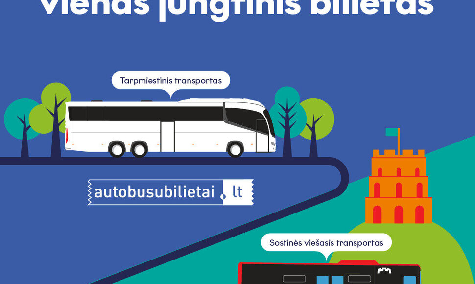Jungtinis bilietas