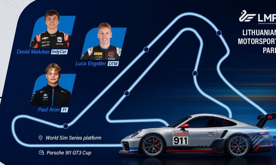 „Lithuanian Motorsport Park“ trasos virtualus pristatymas