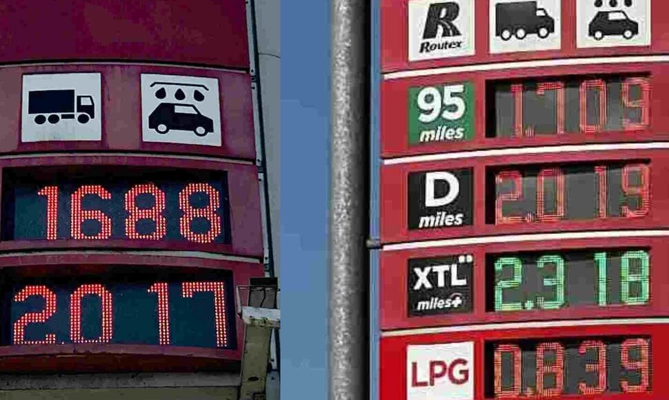 Degalų kainos Circle K kovo 9 ir 10 d.