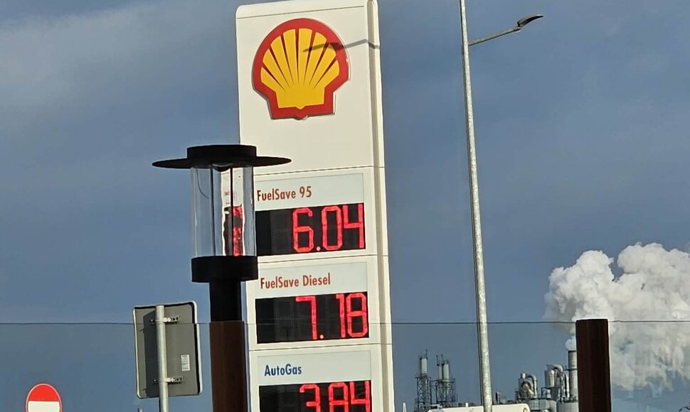 Degalų kainos Lenkijoje