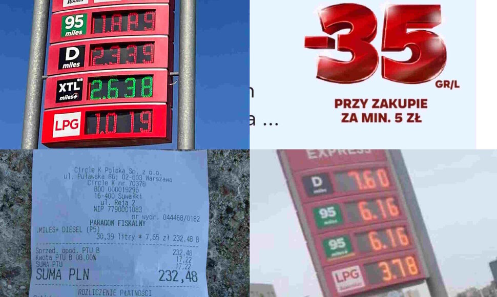 Degalų kainos Lietuvoje ir Lenkijoje