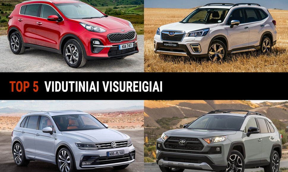 Naudoti visureigiai