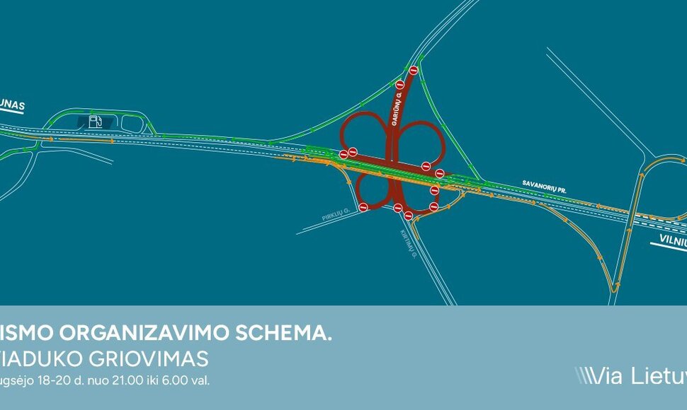 Gariūnų viadukas, griovimas