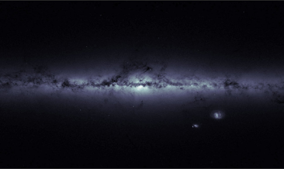 Po Paukščių Tako galaktikos disku-du ją lydintys palydovai-Didysis ir Mažasis Magelano Debesys