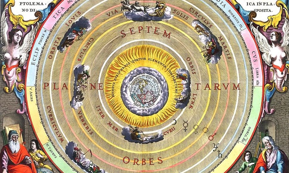 Geocentrinė Aristotelio-Ptolemajo pasaulėdaros sistema ilgiau nei pusantro tūkstančio metų buvo visuotinai pripažįstamas visatos modelis. Iliustracijos šaltinis: www.astronomy.com