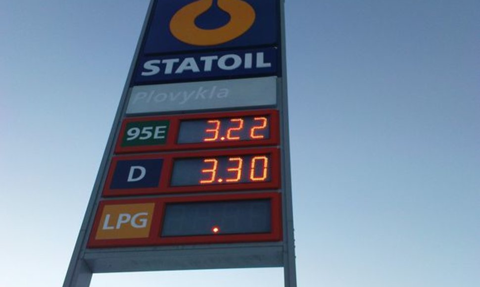 Degalų kainos