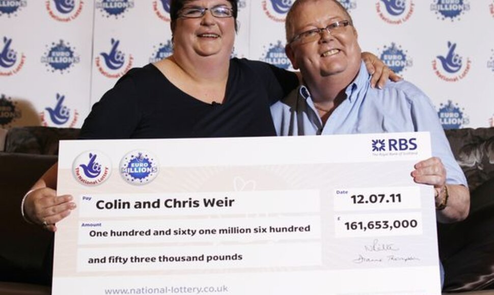 &bdquo;EuroMillions&ldquo; laimėtojai