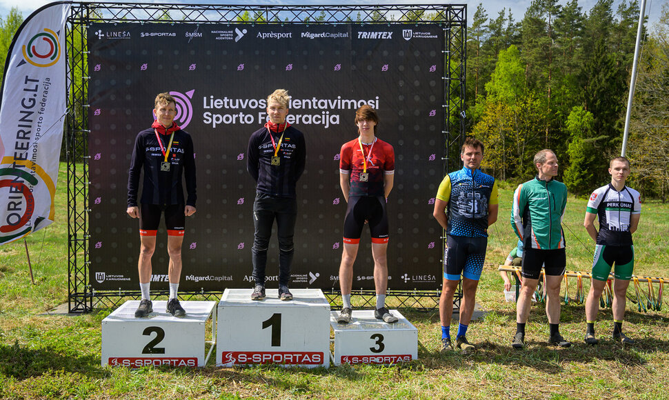 Čempionato akimirka