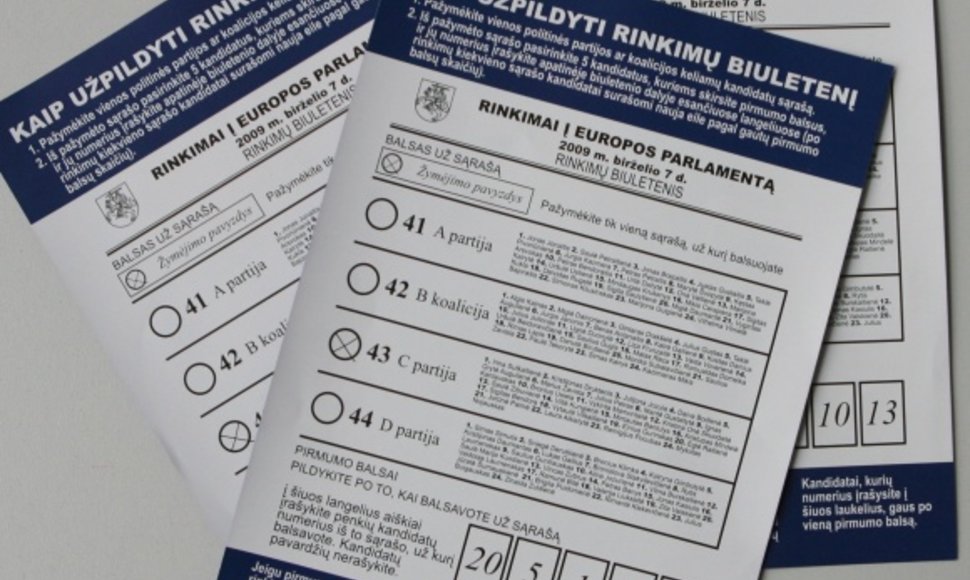 Rinkimų biuletenyje bus galima pažymėti tik vieną partiją ir reitinguoti tik jos kandidatus. 