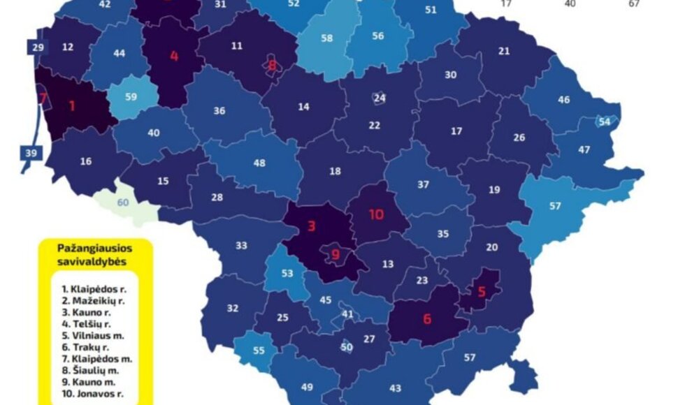 Savivaldybių reitingas