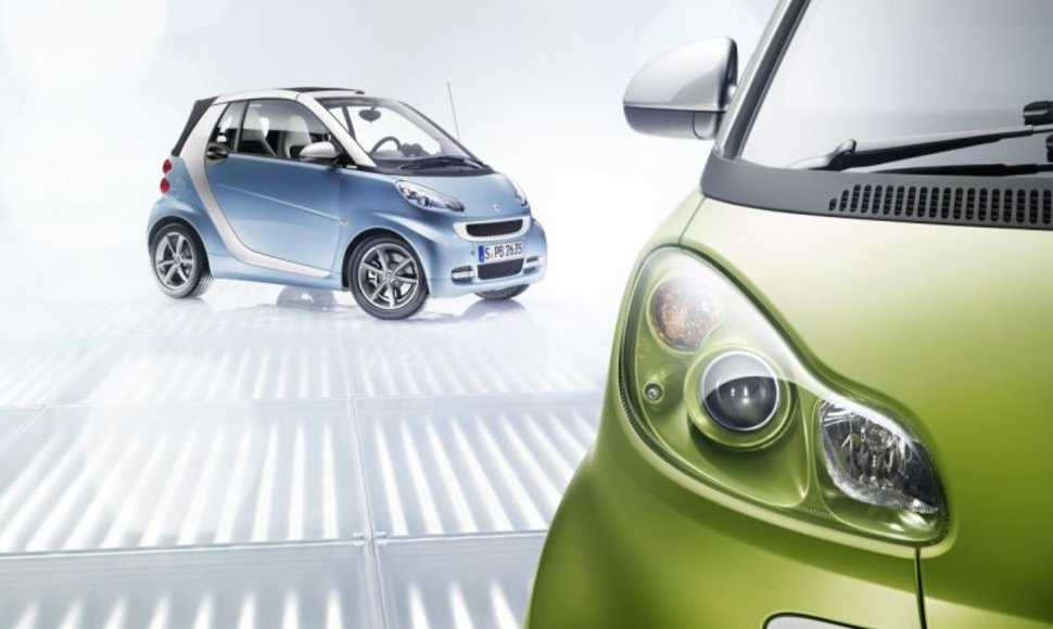 „Smart Fortwo“