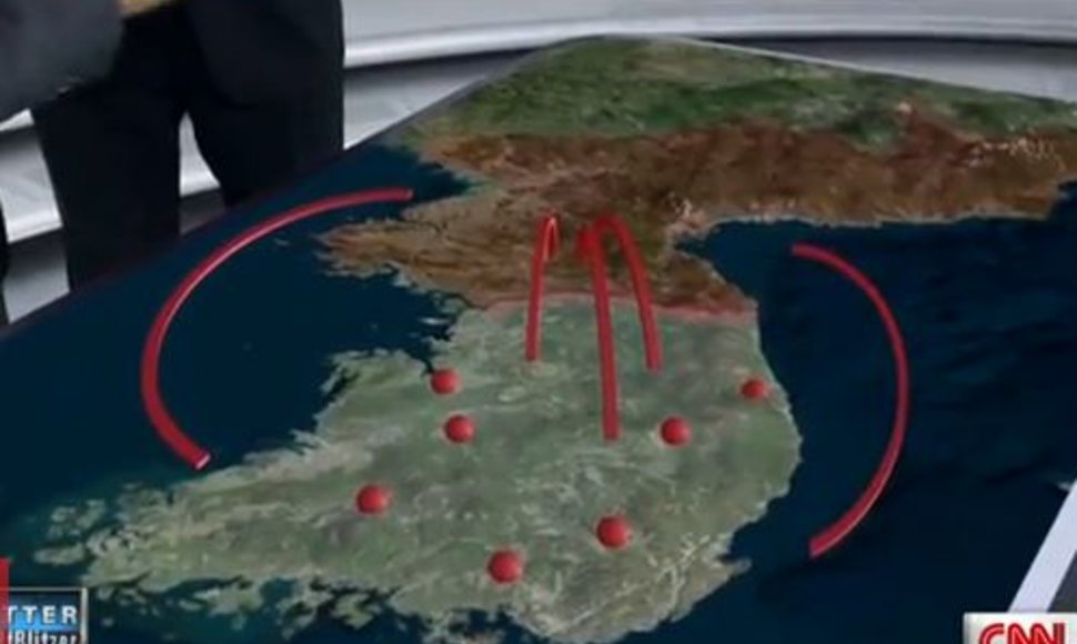 Galimas Šiaurės Korėjos veiksmų planas.