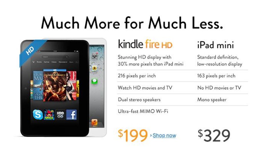 „Kindle Fire HD“ reklama