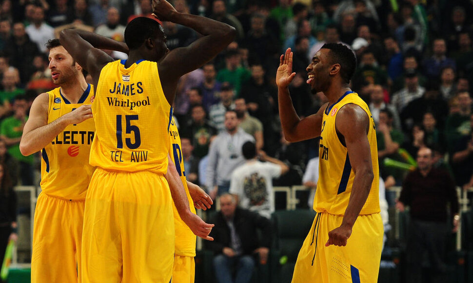 &bdquo;Maccabi&ldquo; krep&scaron;ininkai.