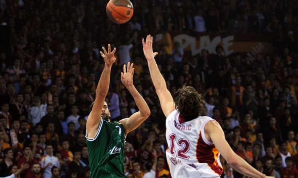 „Union Olimpija“ prieš „Galatasaray“