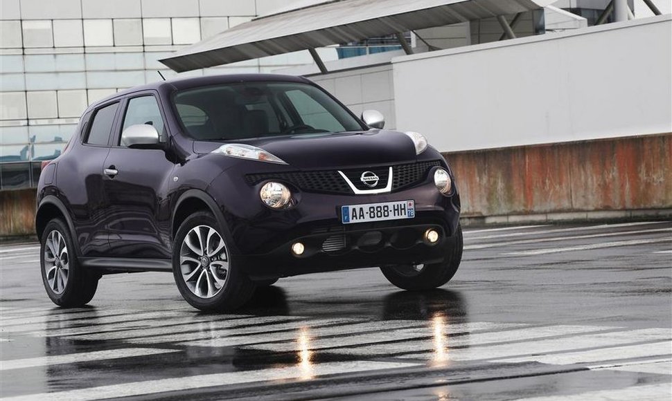 „Nissan Juke Shiro“