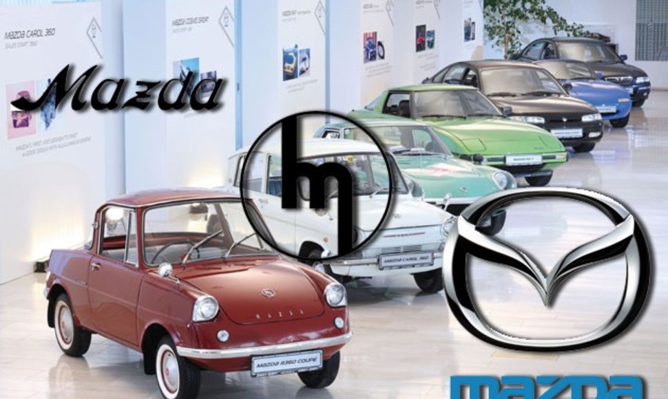 „Mazda“ ženklelio evoliucija