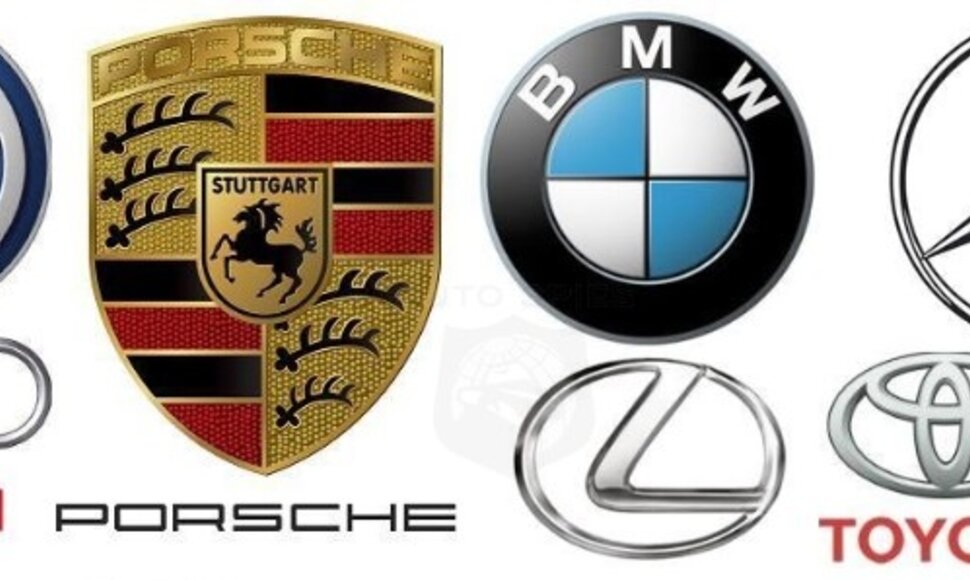 Automobilių gamintojai