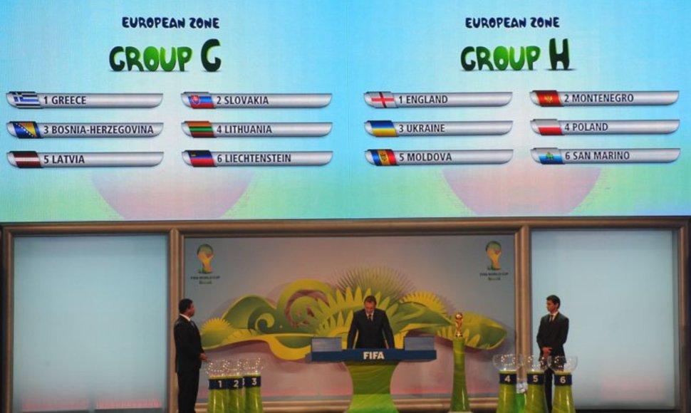 Lietuva pateko į G grupę