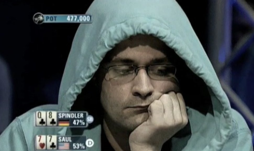 Pokerio profesionalai moko: dvylikos pamokų apžvalga