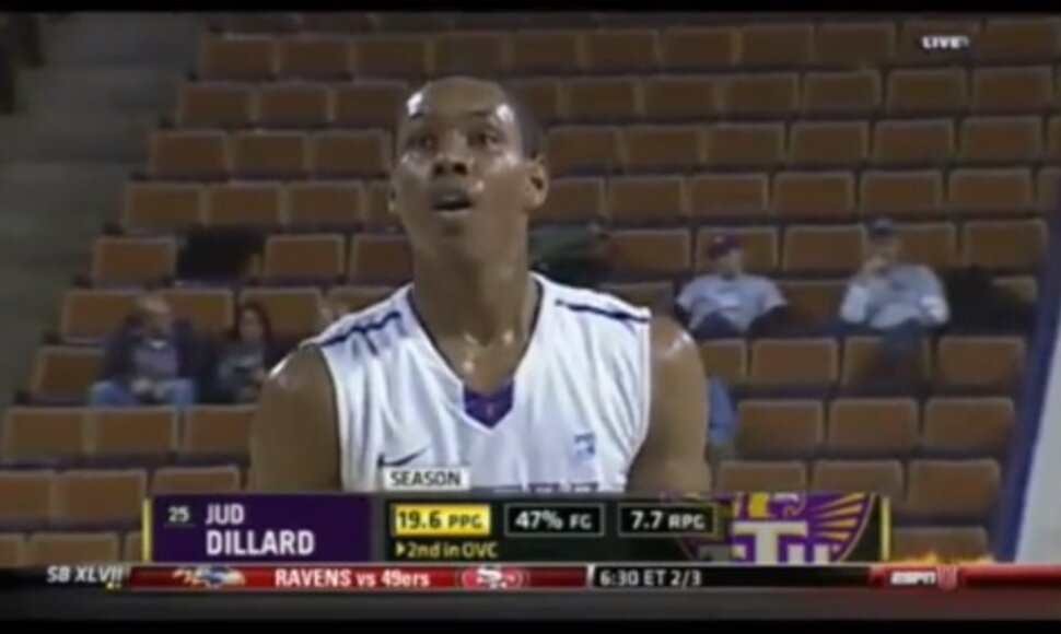 Judas Dillardas
