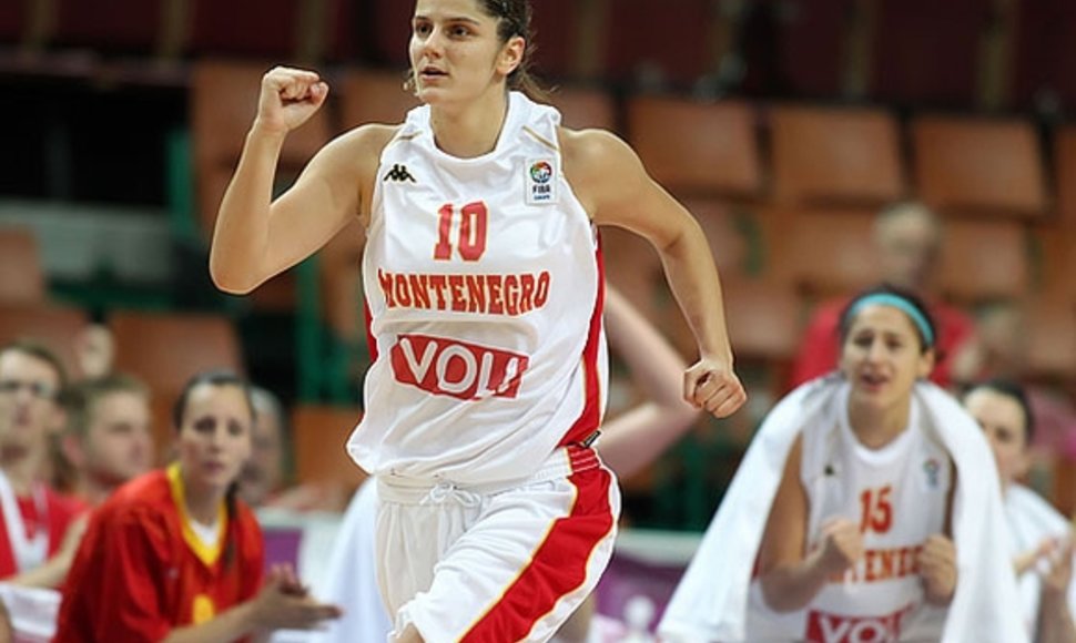 Jelena Dubljevič (Juodkalnija)