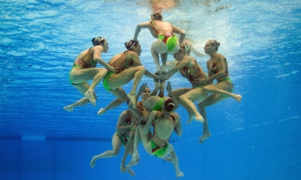 Sinchroninio plaukimo varžybos