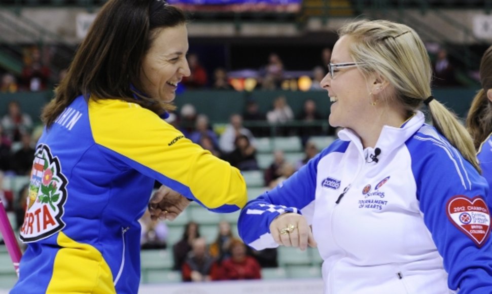 Sportininkės Heather Nedohin ir Kelly Scott trinkteli alkūnėmis vietoj to, kad pasveikintų viena kitą rankomis.