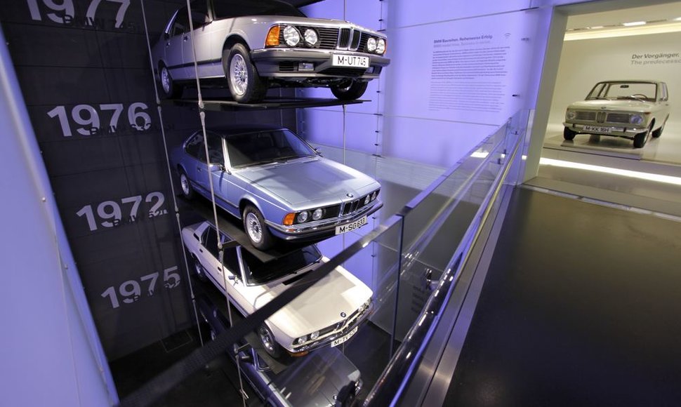 BMW muziejus
