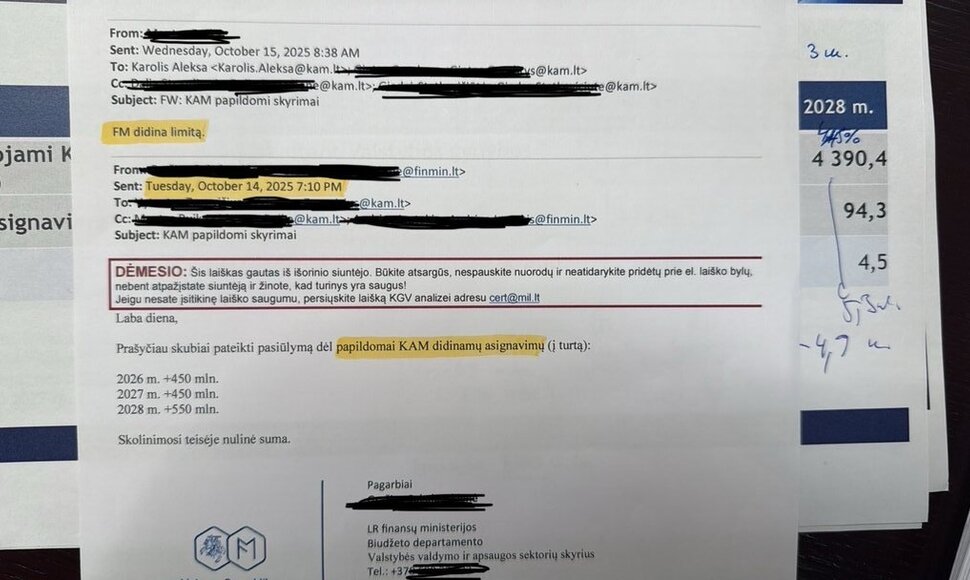 Elektroninis lai&scaron;kas dėl asignavimų Kra&scaron;to apsaugos ministerijai