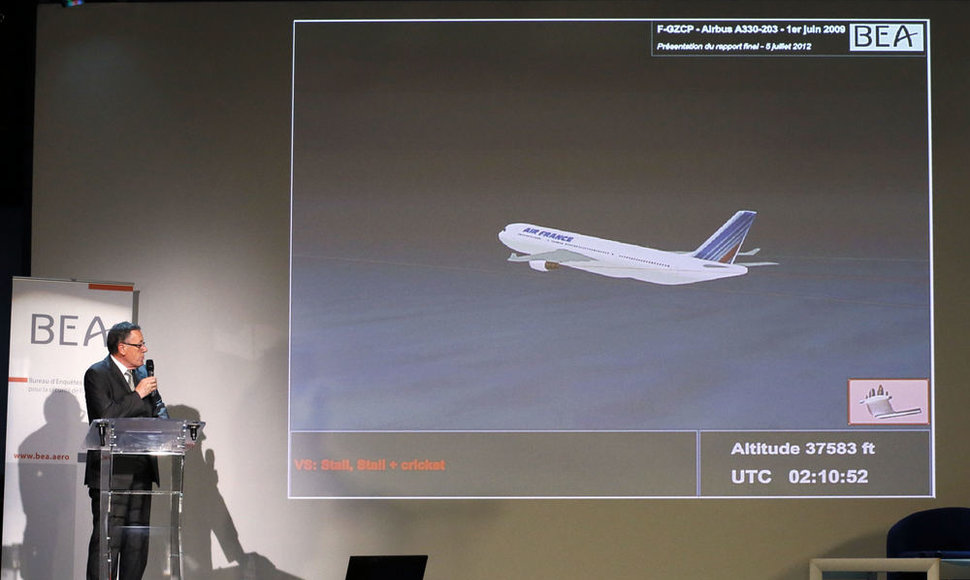 Pristatomos tyrimo išvados dėl 2009 metais į Atlanto vandenyną nukritusio lėktuvo „Airbus A330“ katastrofos