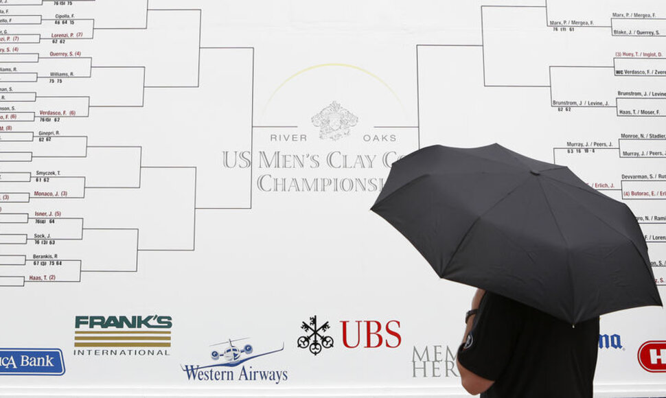 US Men's Clay Court Championship turnyro lentelė