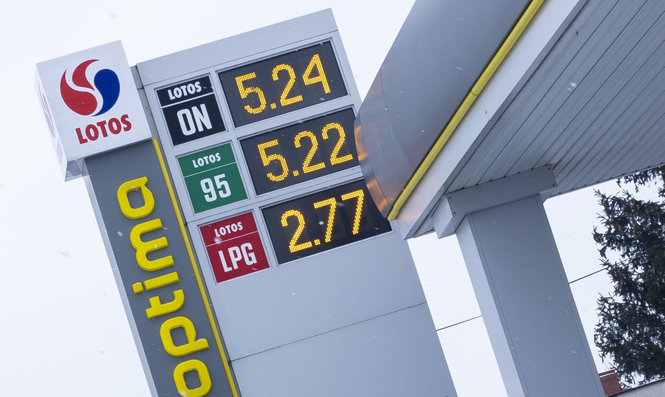 Degalų kainos Lenkijoje