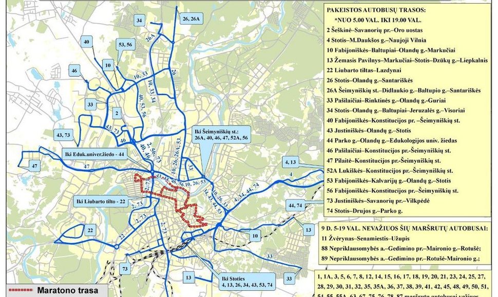 Tarptautinis Vilniaus maratonas