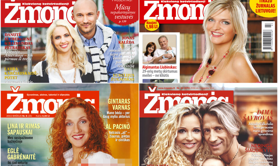 Žurnalo „Žmonės“ testas