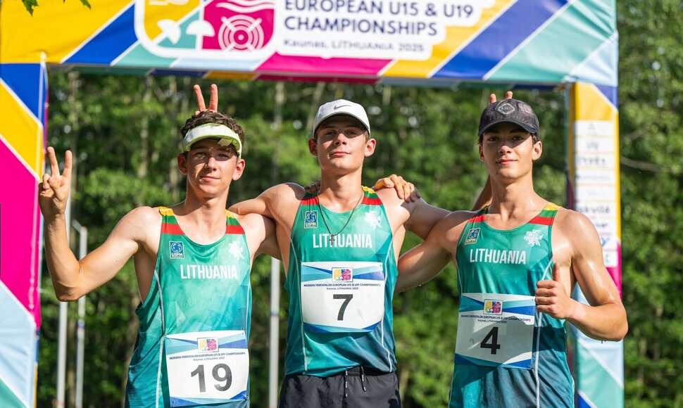 2025 m. Europos čempionatas Kaune