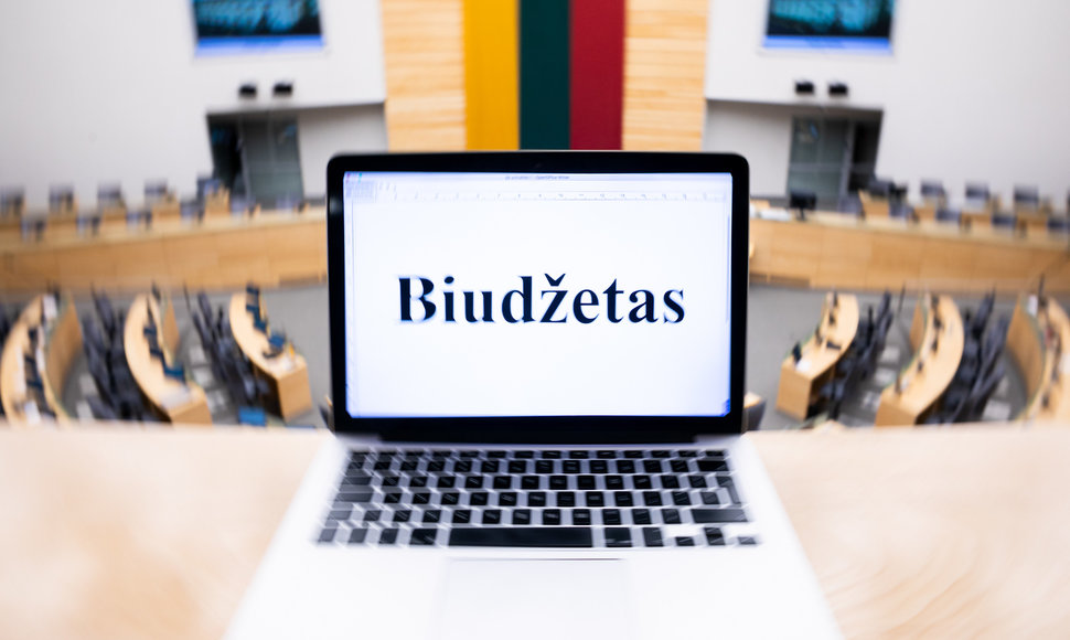 Biudžetas