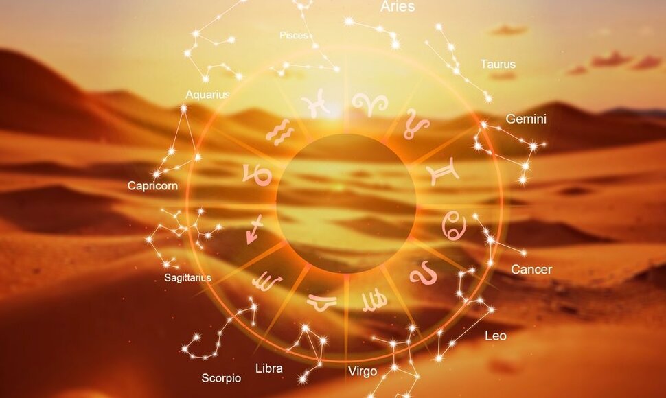 Astrologija